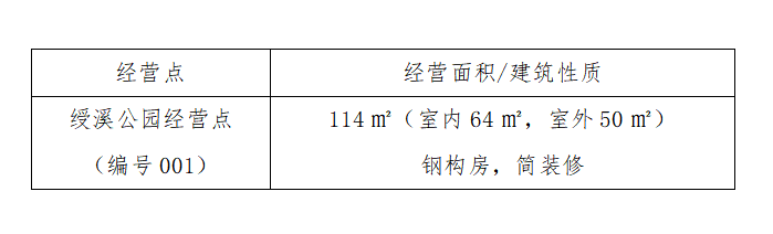 企業微信截圖_16793823231905.png